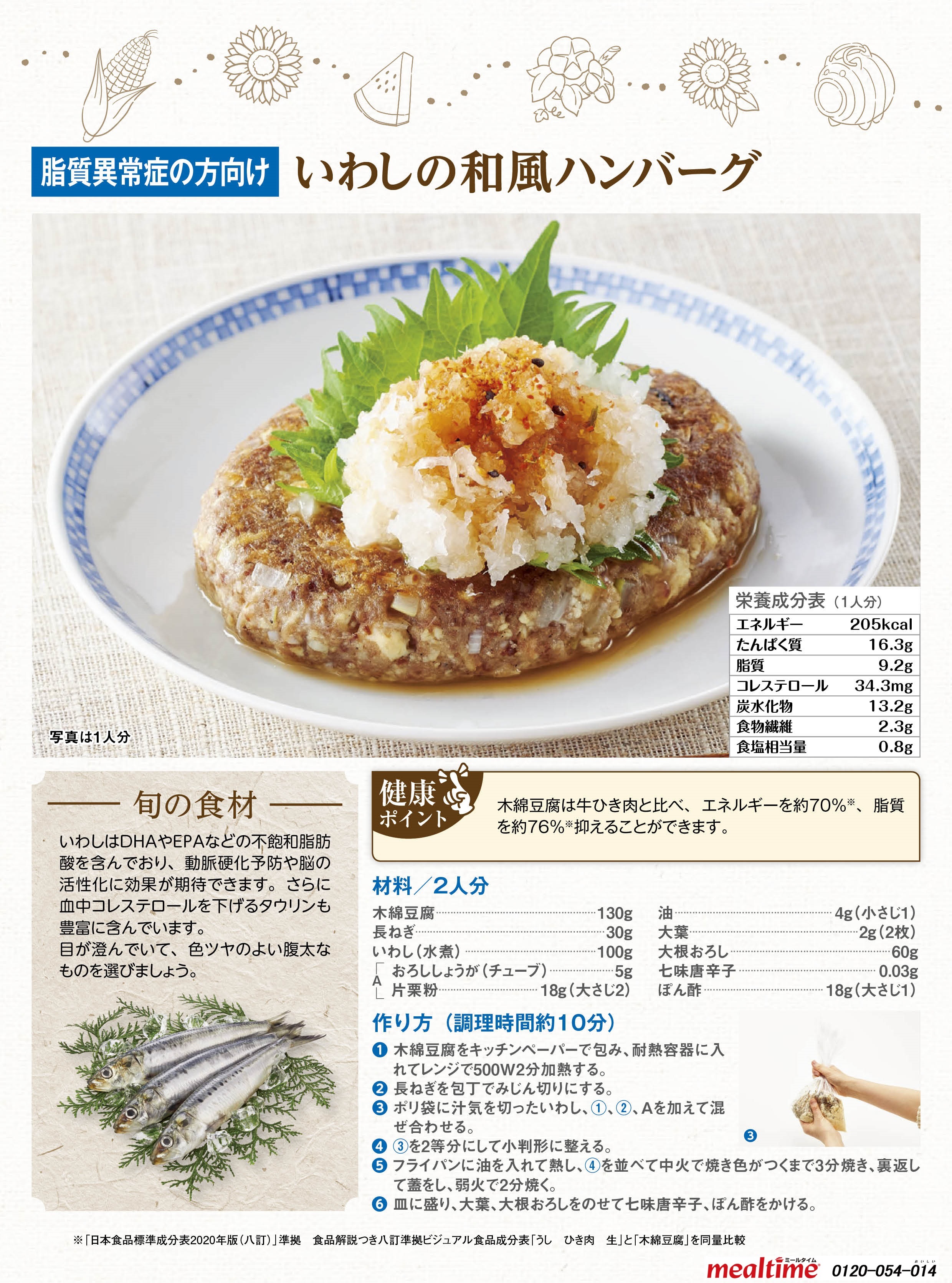 Recipe lipid abnormality lipid abnormality summer いわしの和風ハンバーグ